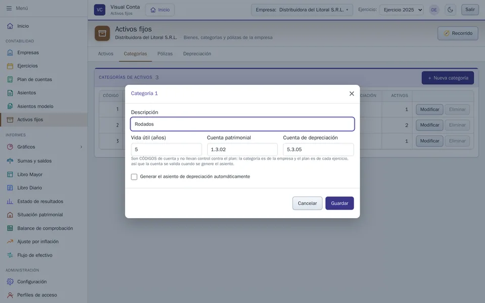Las categorías de activos y la ficha de una