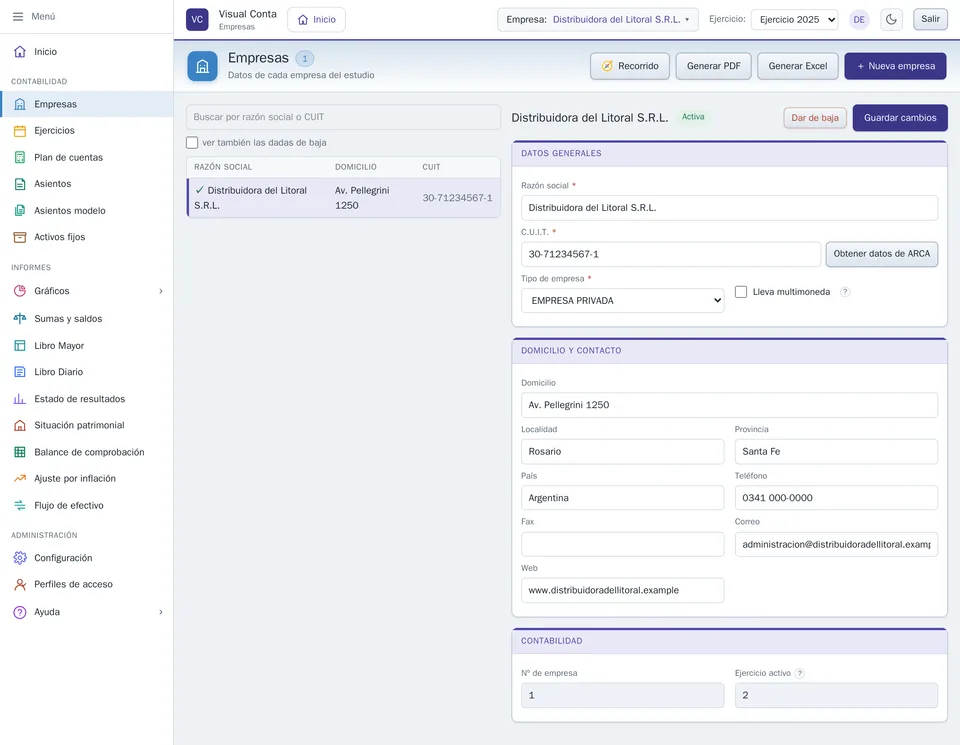 La ficha de una empresa