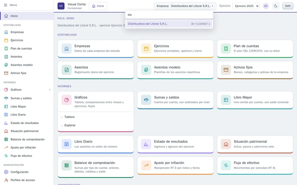 El selector de empresa desplegado, con el buscador