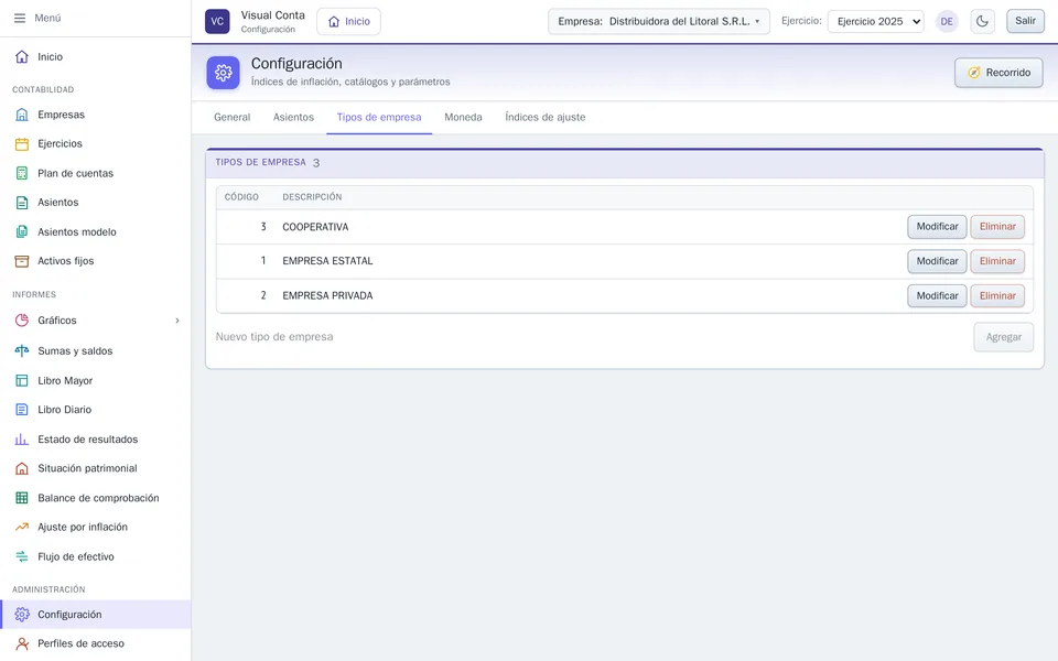 Configuración, solapa Tipos de empresa