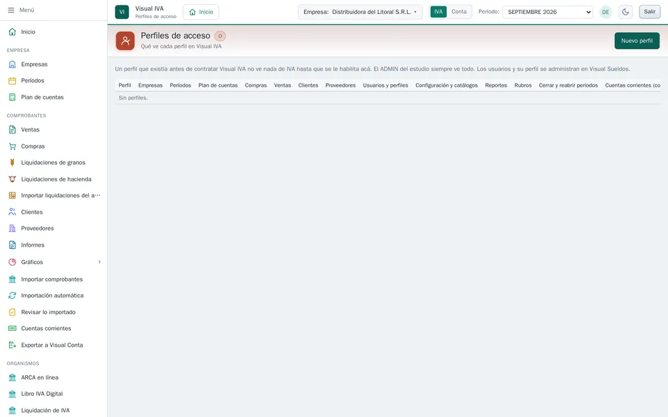 Matriz de perfiles y módulos