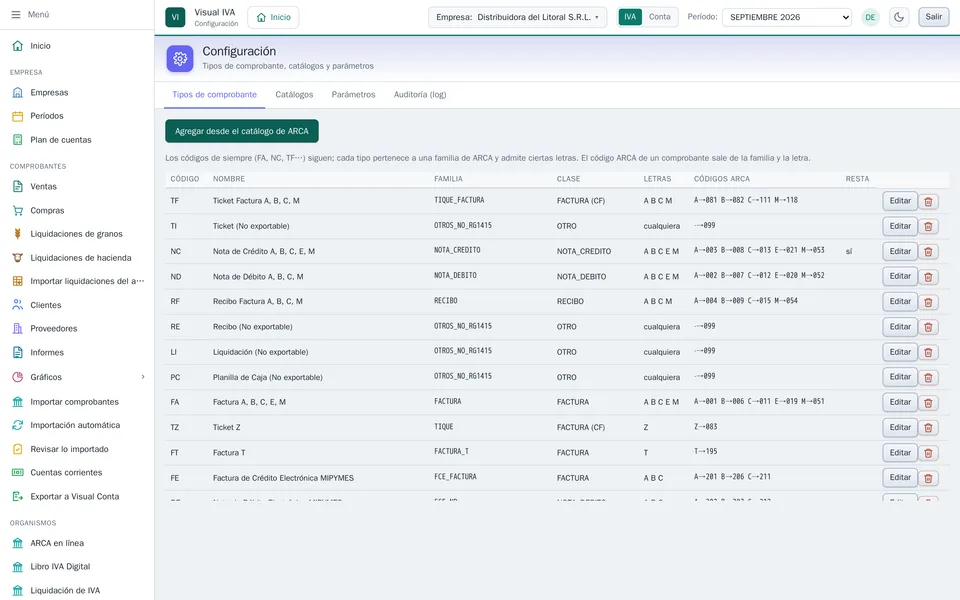 Tipos de comprobante del estudio