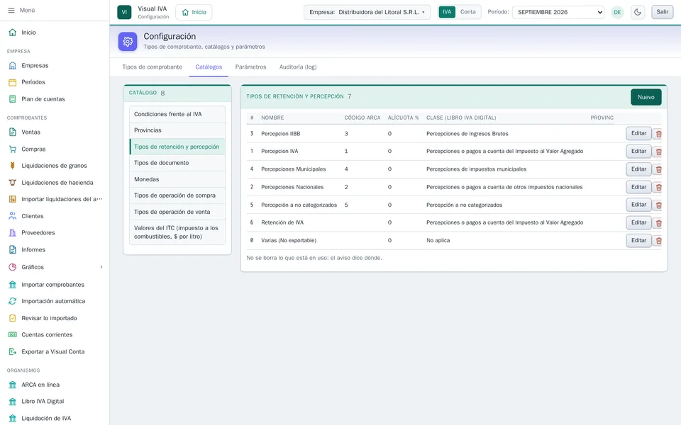 Catálogos del estudio