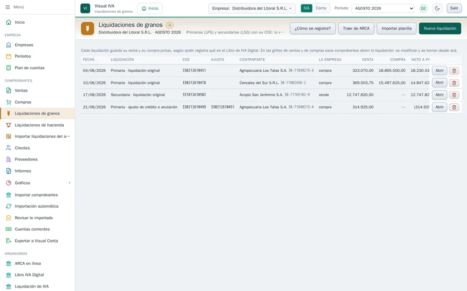 Las liquidaciones de granos del período, con la venta, la compra y el neto a pagar de cada una