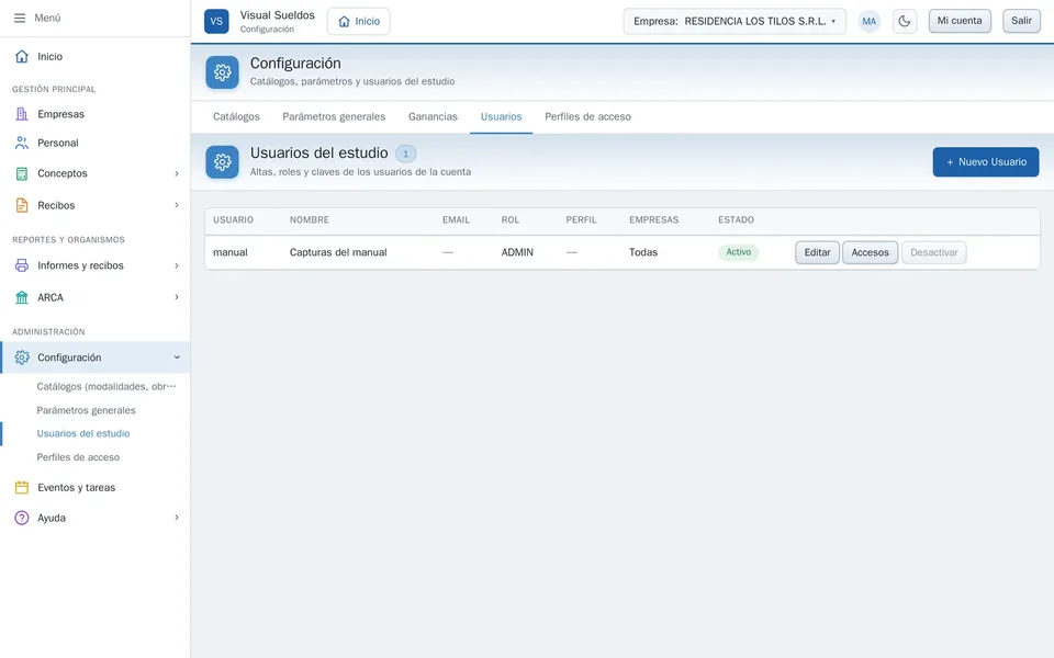 Usuarios del estudio